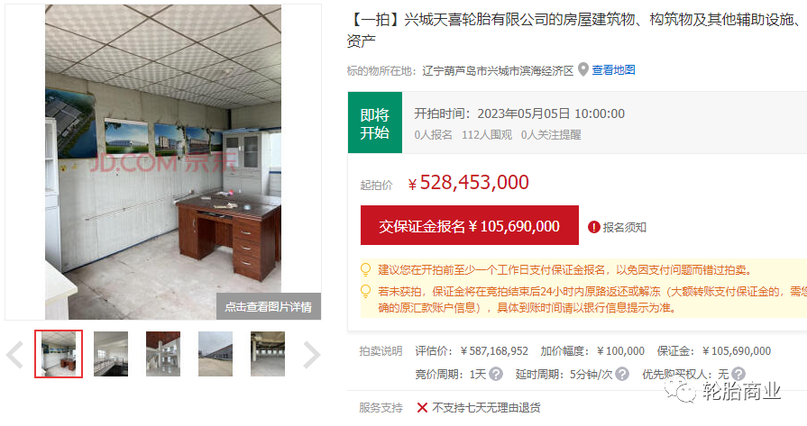 两家大型企业上亿资产被拍卖! 两家大型企业上亿资产被拍卖!