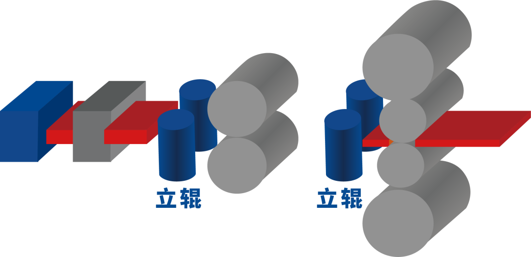 粗中有“油”,让热轧赢在起跑线上 粗中有“油”,让热轧赢在起跑线上
