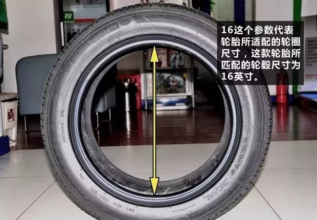汽车开多少公里需要换轮胎? 汽车开多少公里需要换轮胎?