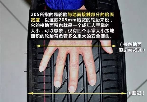 汽车开多少公里需要换轮胎? 汽车开多少公里需要换轮胎?