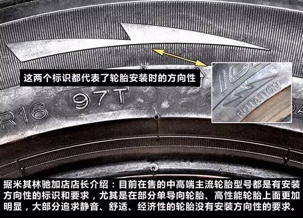 汽车开多少公里需要换轮胎? 汽车开多少公里需要换轮胎?