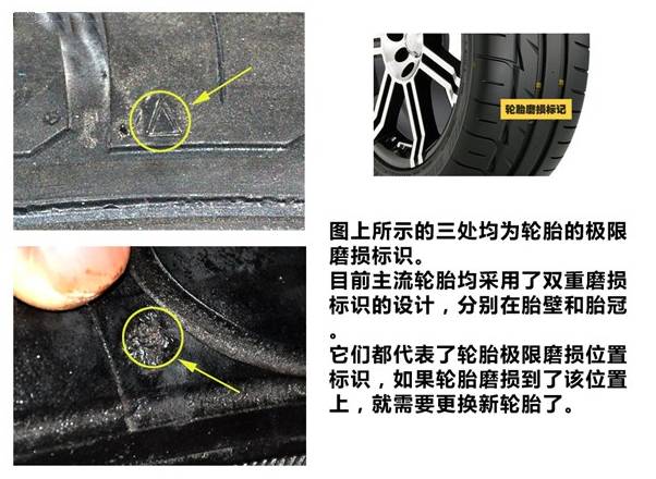 汽车开多少公里需要换轮胎? 汽车开多少公里需要换轮胎?